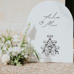 coordination jour j mariage